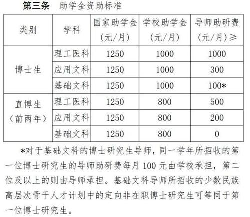 南京大学会计学考博简章何时发布？-图2