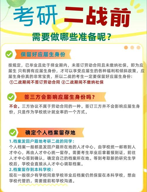 二战考研VS应届，核心差异在哪？-图3