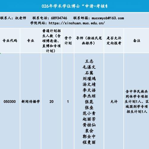 中央民族大学文艺学考博有何备考关键？-图3