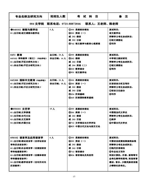湖南师范大学学前教育考研-图3