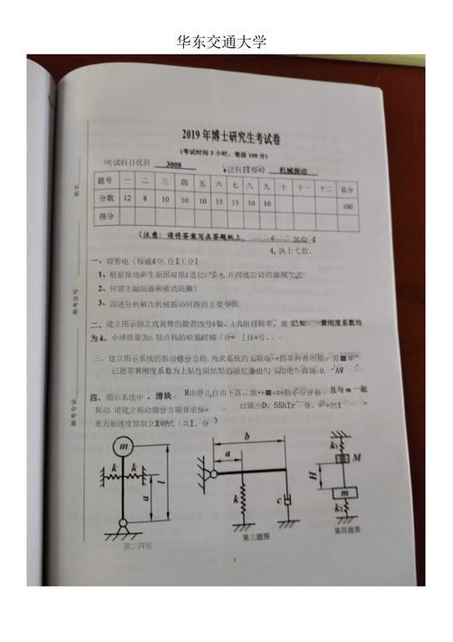 华北理工大学考博真题有何特点？-图2