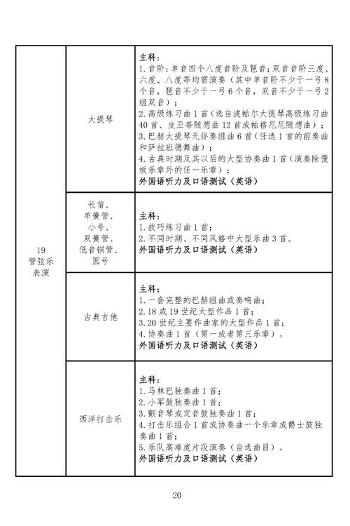 星海音乐学院考研招生简章何时发布？-图2
