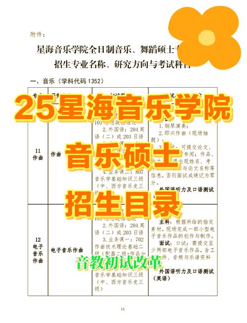 星海音乐学院考研招生简章何时发布？-图1