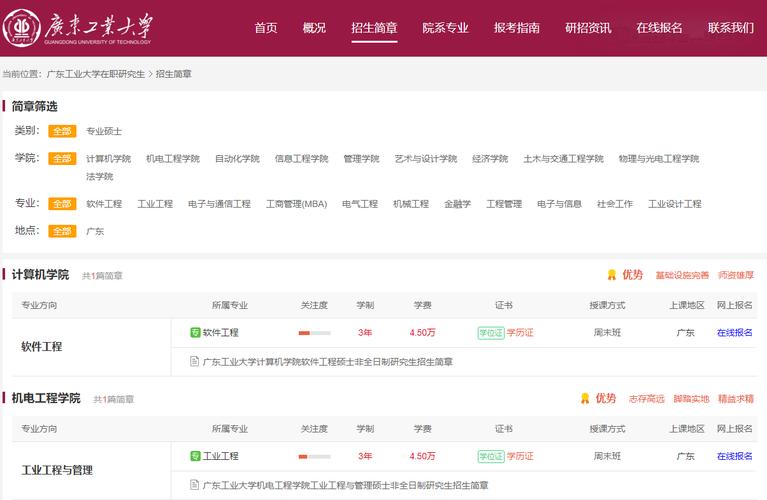 广东工业大学考研招生简章有哪些关键信息？-图2