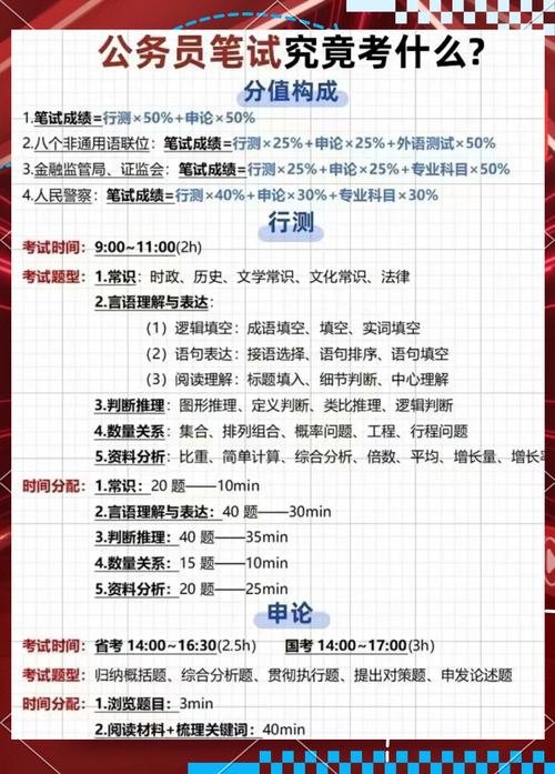 国考2025行测76题考点是什么？-图3