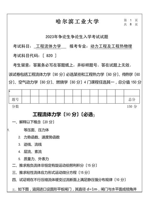 哈工大市政工程考博真题有哪些？-图1