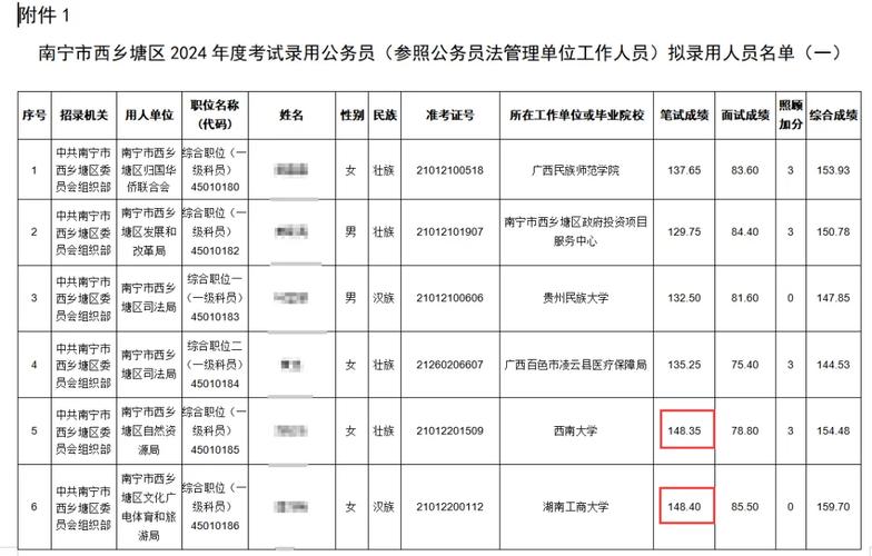 2025广西国考职位表何时发布？-图1