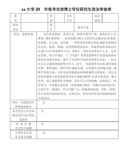 社会科学院考博审核名单有何变动？-图2
