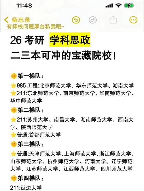 思想政治教育考研学校排名哪家强？-图1