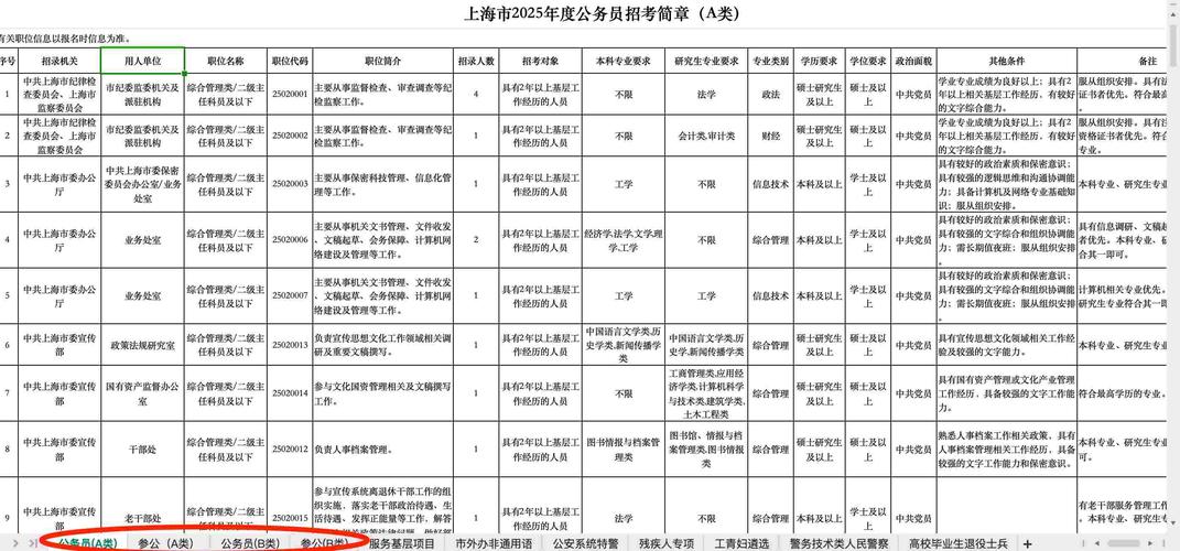 上海国考职位表在哪看？-图2