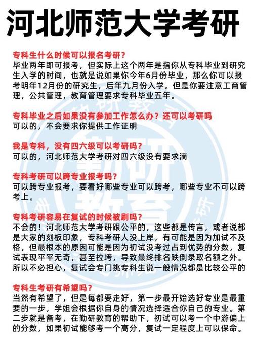 专科毕业两年后能考研吗？-图2