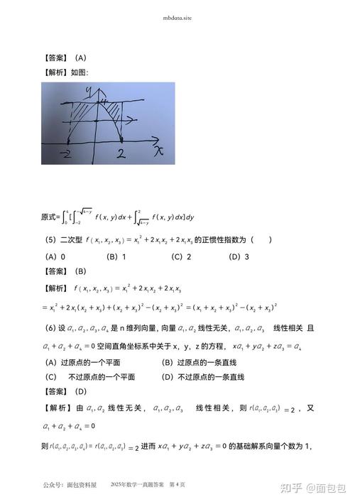 2025数学一考研真题难度如何？-图1