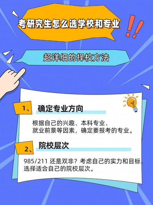 考研选校与考试，孰先孰后？-图2