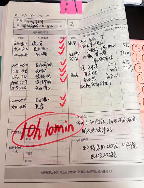 28到34岁为何不建议考研？年龄是阻碍吗？-图3