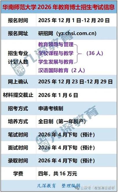 华南师范大学教育学考博有何备考要点？-图2
