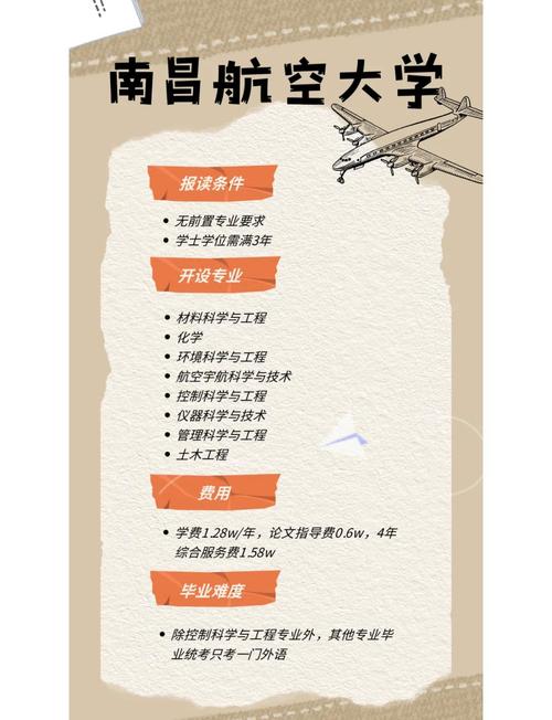 南昌航空大学考研招生简章有哪些新变化？-图1