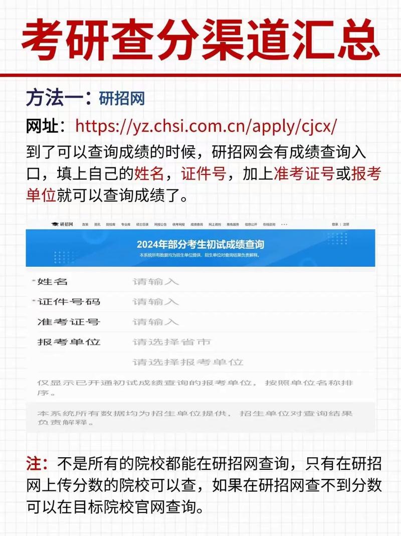 天津师范大学考研成绩何时出？怎么查？-图3