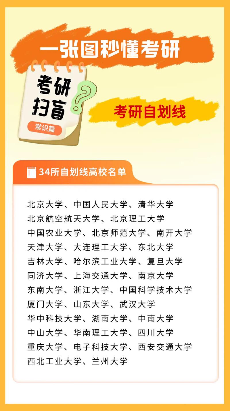 34所自主划线大学有何特殊优势？-图1