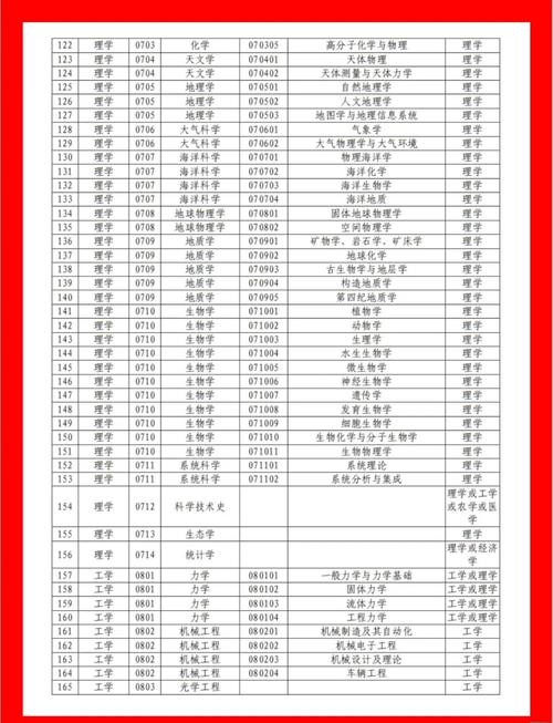 2025国考资料分析考什么？怎么高效备考？-图3