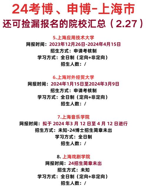 上海理工大学经济学考博有何关键要求？-图1