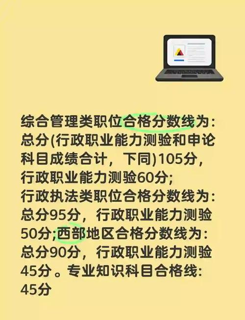 2025国考面试分数何时公布？-图1