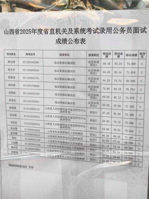 2025国考面试分数何时公布？-图2