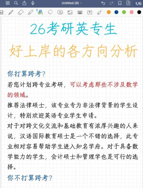 英语专业考研考数学吗？-图1