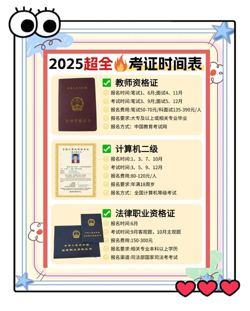 2025国考准考证怎么查？-图2