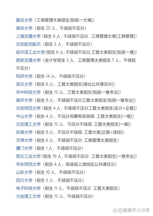 企业管理考研学校排名怎么选？-图1