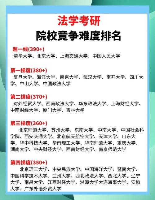 法学考研培训机构前十排名靠谱吗？-图1