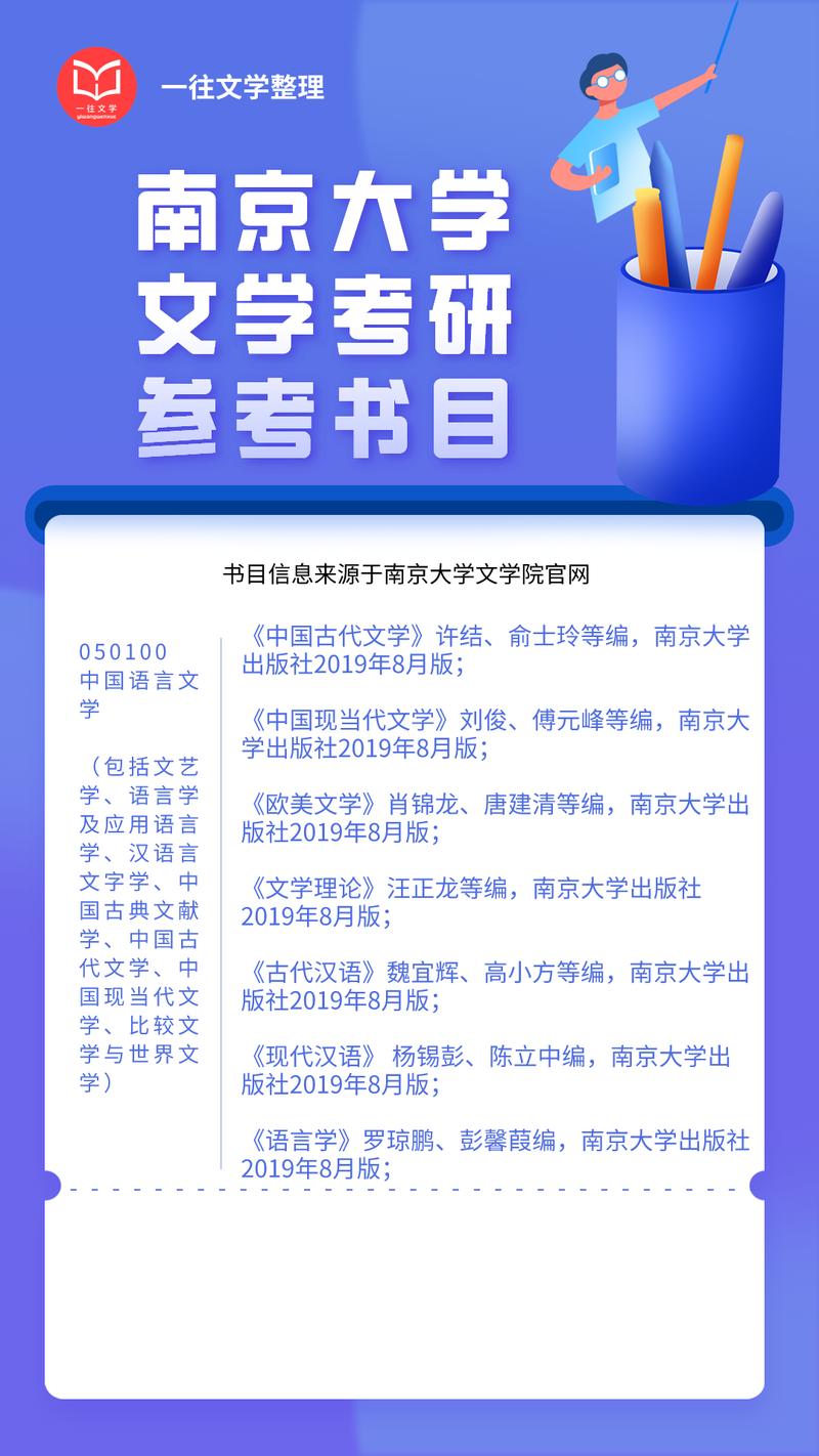 南京大学考博参考书目有哪些？-图2