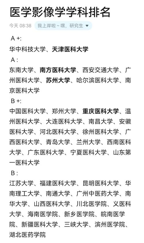 医学影像技术考研学校排名怎么选？-图1
