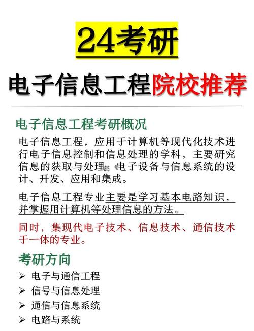 电子信息工程考研方向该怎么选？-图2