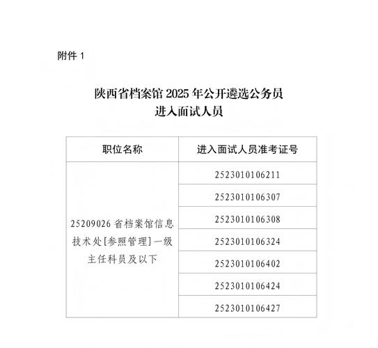 2025国考面试何时开始？-图3