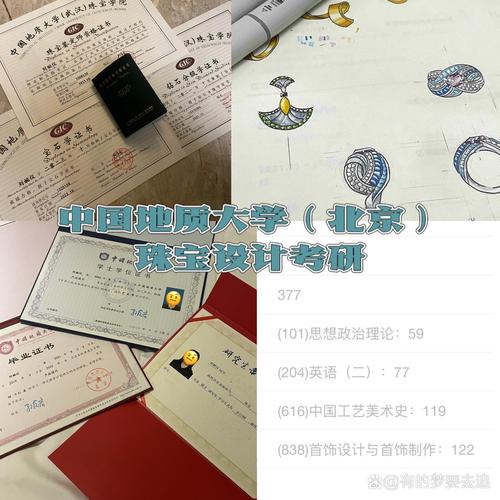 中国地质大学珠宝设计考研如何备考？-图1
