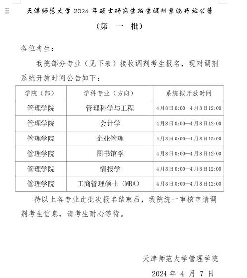天津师范大学考研专业目录有哪些变化？-图3