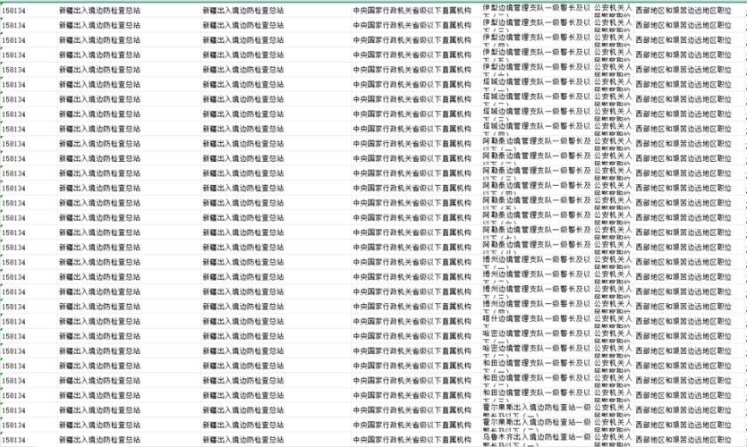 2025新疆国考职位表何时发布？-图1