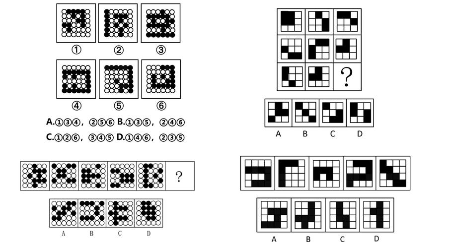 2025国考图形推理怎么解？-图2