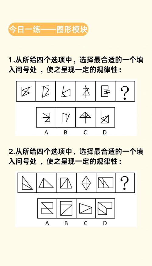 2025国考图形推理怎么解？-图1