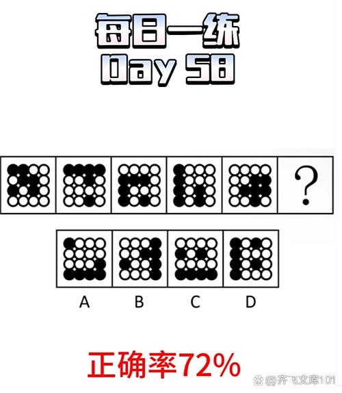 2025国考图形推理怎么解？-图3