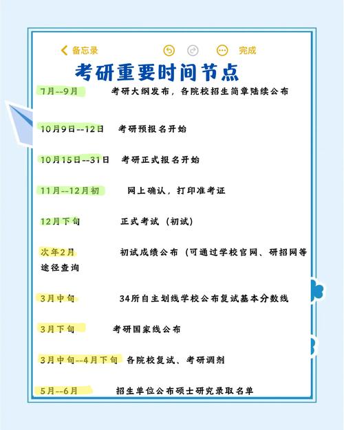 今年考研成绩何时公布？-图1