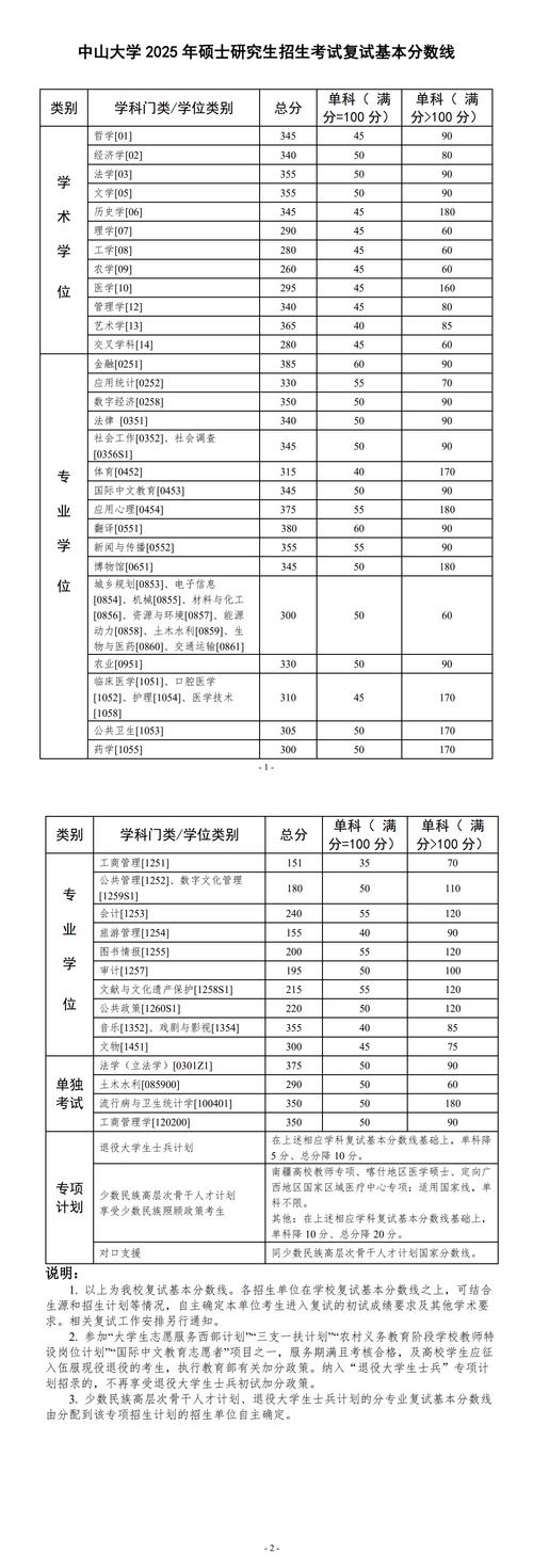 今年考研成绩何时公布？-图3
