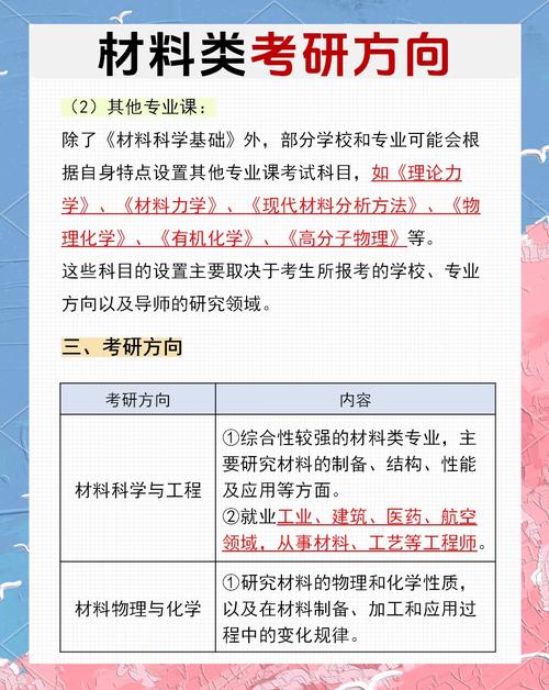 给排水考研方向有哪些选择？-图2