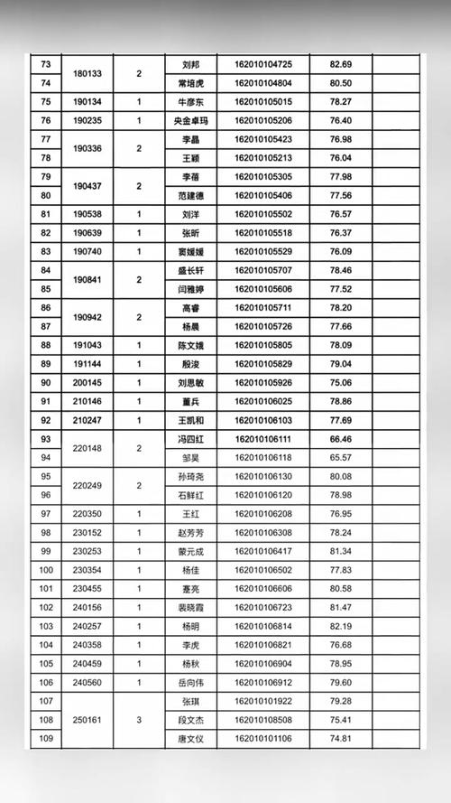 2025国考甘肃职位表何时发布？-图3