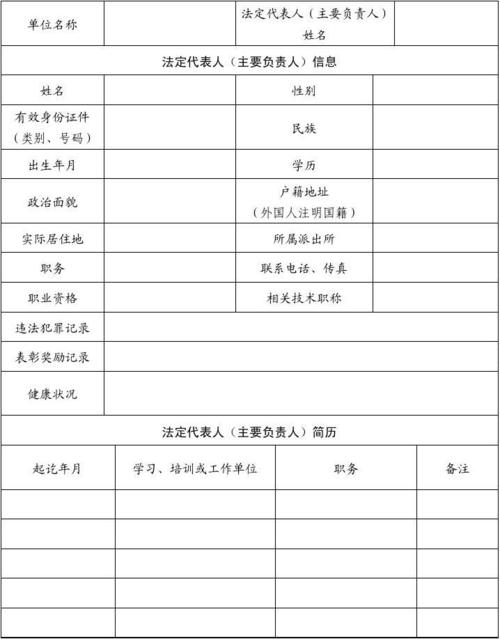 考博报名单位负责人需满足哪些条件？-图3