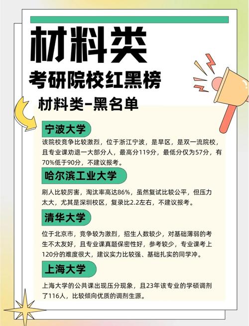 材料加工工程考研学校排名-图1