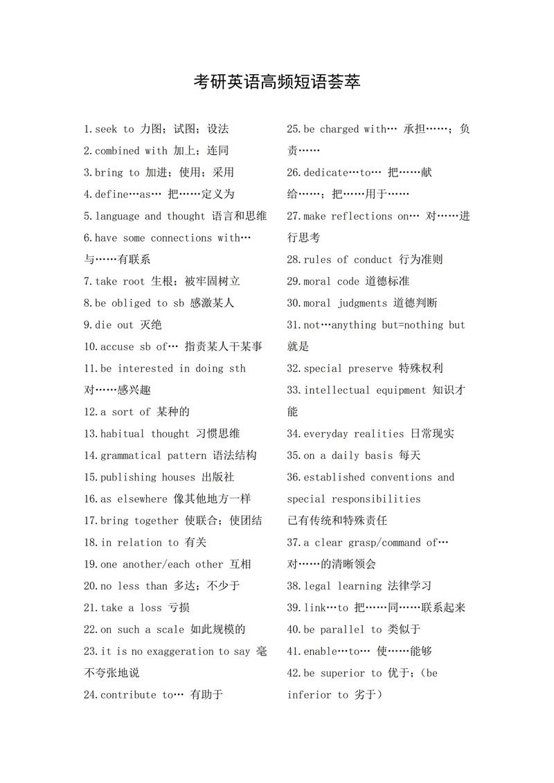 考研英语1500高频词汇-图1