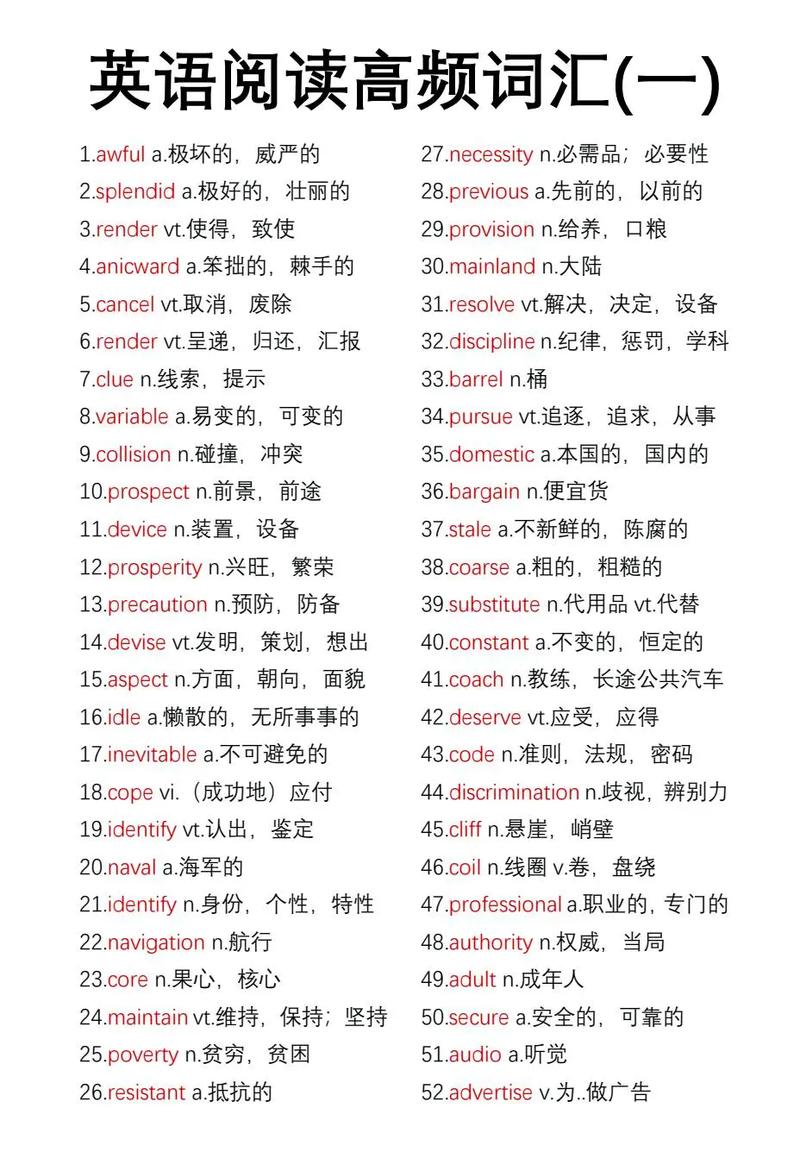 考研英语1500高频词汇-图2