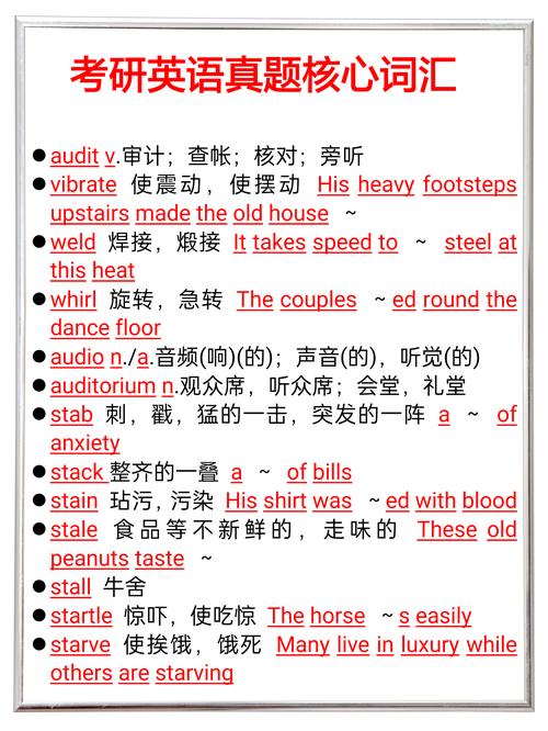 考研英语1500高频词汇-图3
