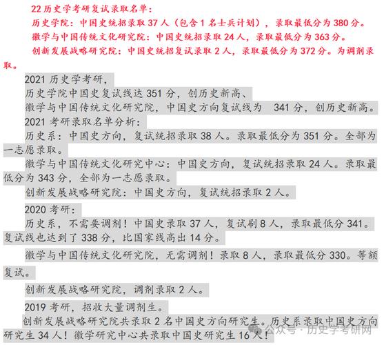 安徽大学历史考博考研网有何备考资源？-图1